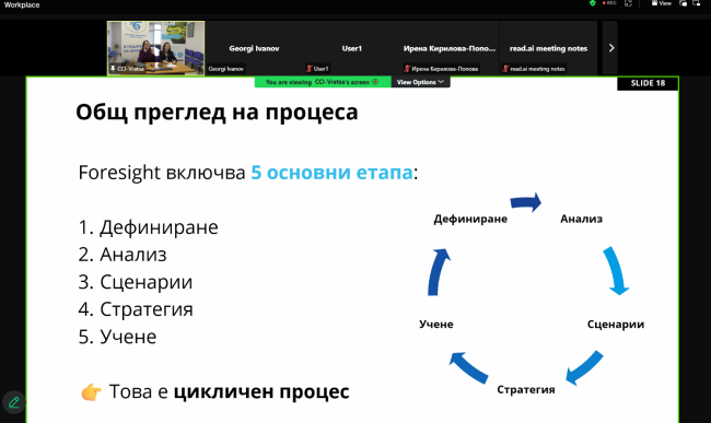 CCI Vratsa Organised Two Online Stakeholder Meetings on Green Communities and Future Regional Development under the Rural COOP Project